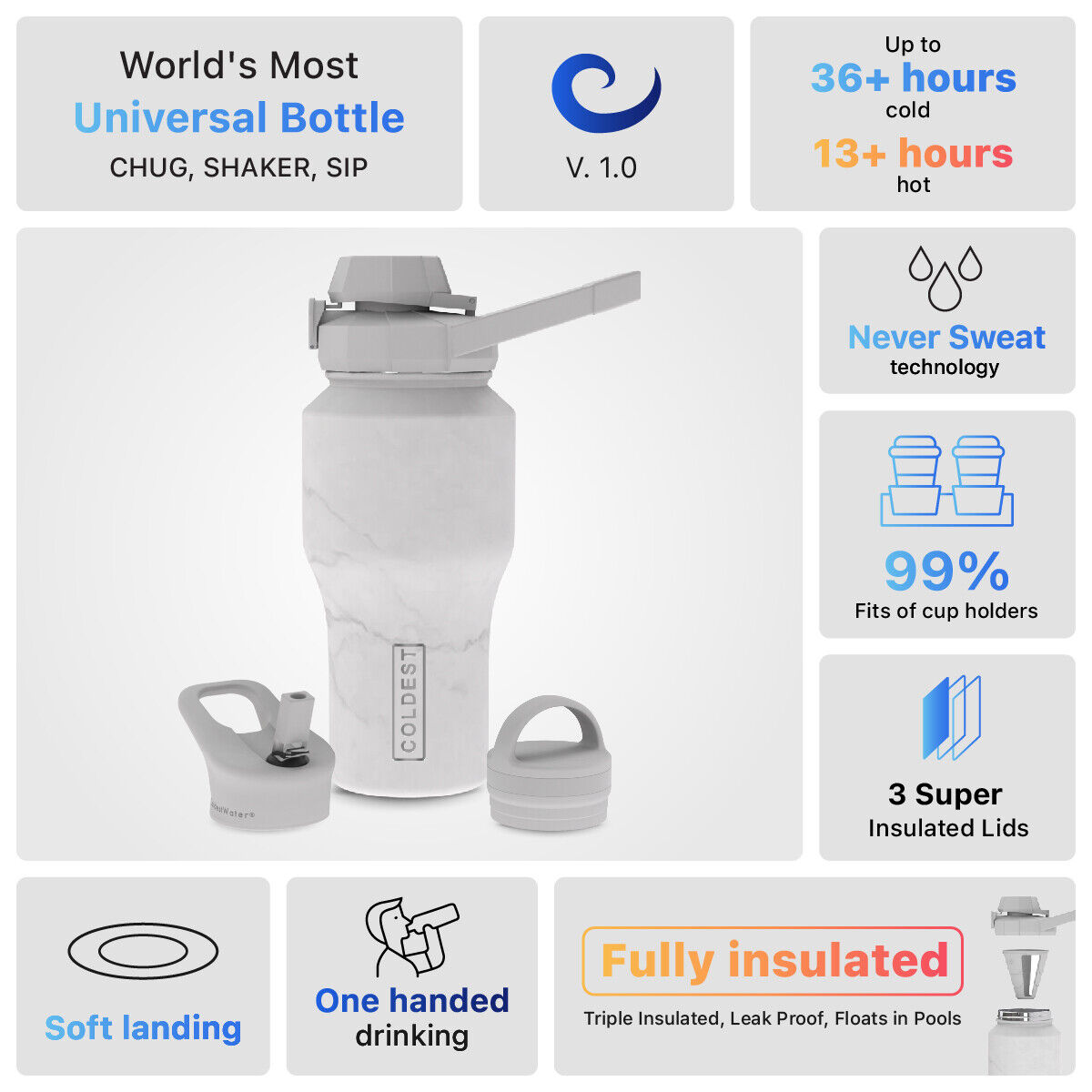 COLDEST 26oz universal shaker bottle with variety lids (770ml)